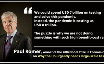 US needs large-scale Covid testing urgently: Nobel winning economist Paul Romer