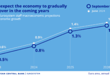 ECB cuts rate to 3.5% as it scales down growth forecast